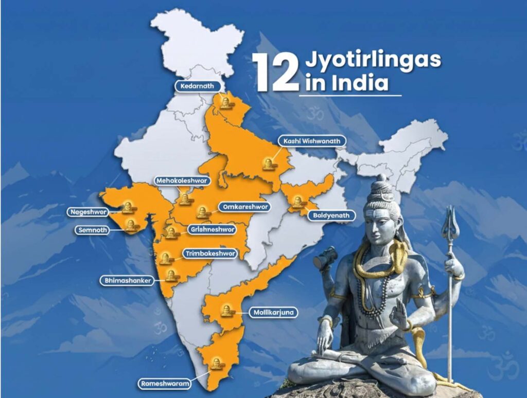 भारत के 12 ज्योतिर्लिंग का मानचित्र जिसमें सोमनाथ, केदारनाथ, महाकालेश्वर, काशी विश्वनाथ सहित सभी पवित्र धाम दर्शाए गए हैं।