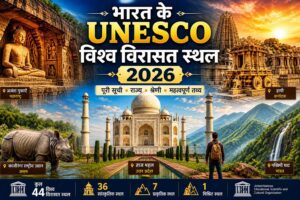 भारत के UNESCO विश्व विरासत स्थल 2026 का चित्र जिसमें Taj Mahal, Ajanta Caves, Hampi और Western Ghats दिखाए गए हैं